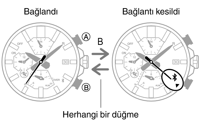 5697_04_fl_BLE_connect