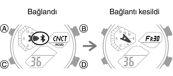 5698_fl_BLE_disconect