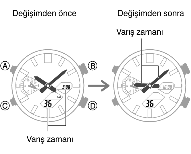 5698_fl_NY_TYO_change