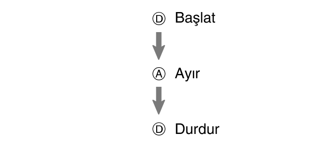 fl_stw_DAD_btn_sta_sp_stp