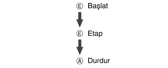 fl_stw_LAP_btn_EEA_str_sp_stp