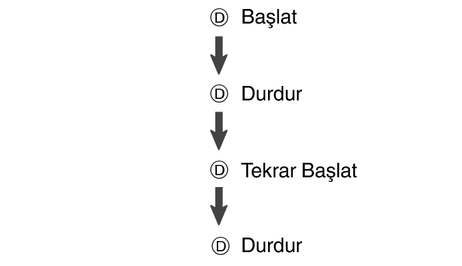 fl_stw_DDDD_btn_sstrsst