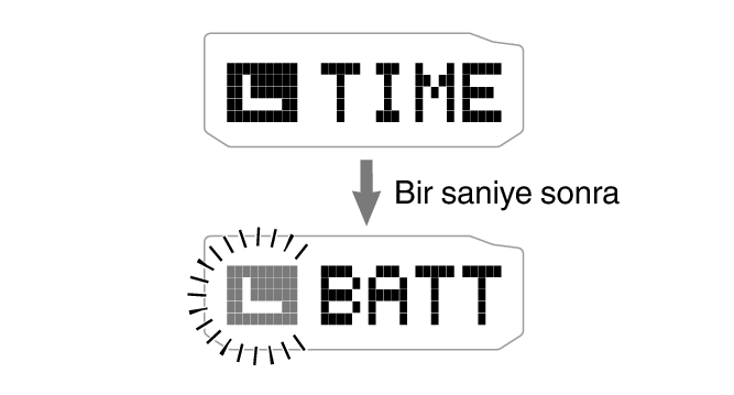 5713_20_Lv3_fl_batt_Intro