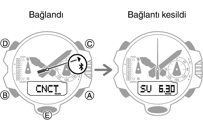 5713_93_fl_BLE_disconect