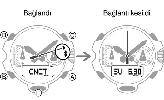 5713_fl_BLE_disconect