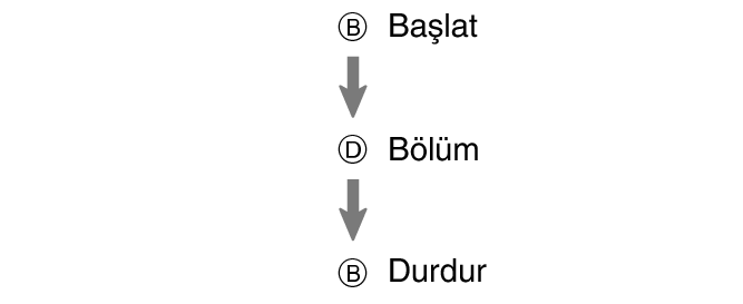 fl_stw_BDB_btn_str_sp_stp_new