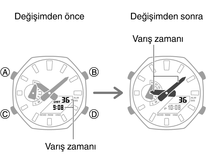 5689_fl_NY_TYO_change