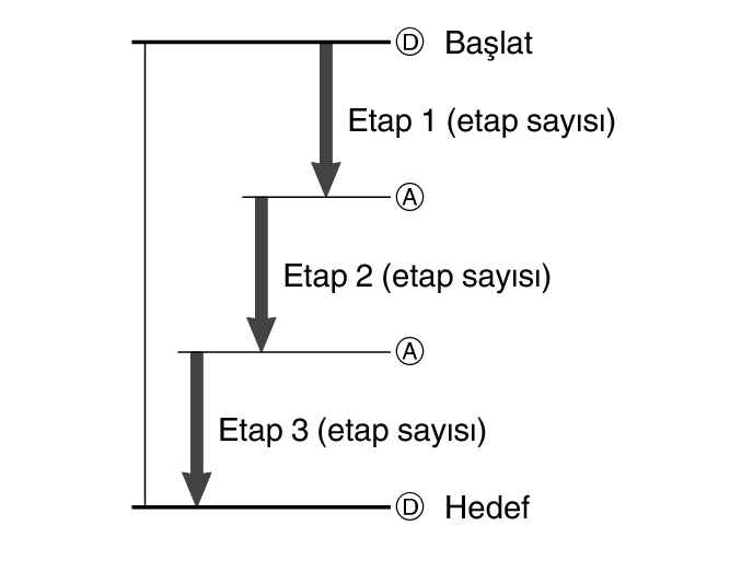 fl_stw_lap_DAAD_number