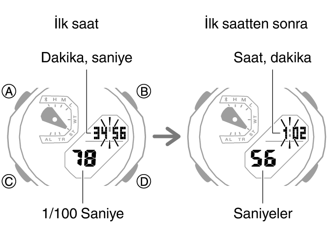 5732_35_36_ST_SPL_comon