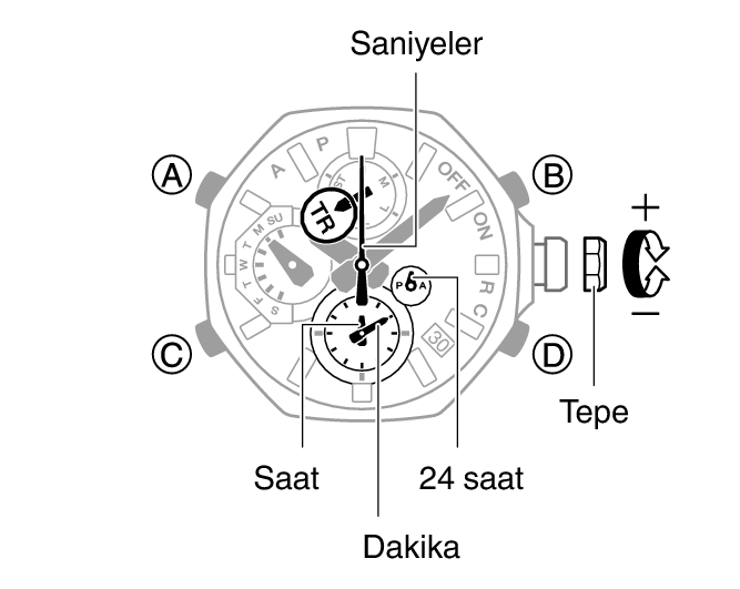 5733_26_TMR