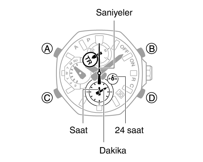 5733_27_TMR