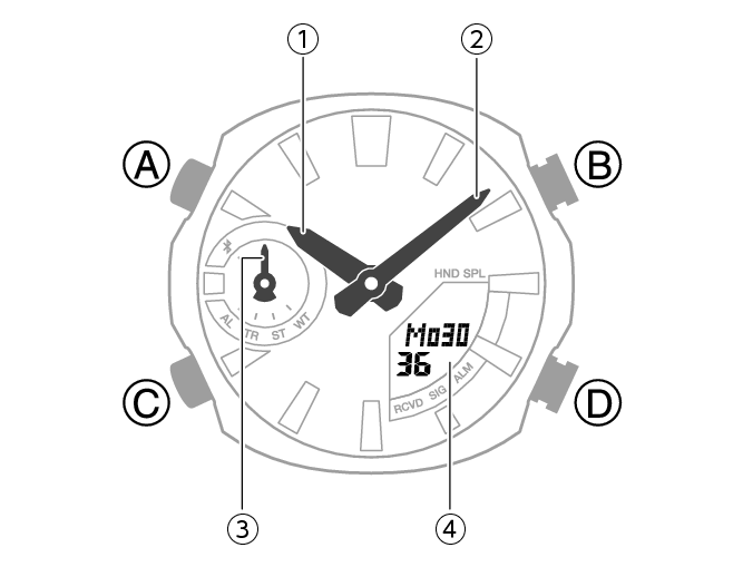 5734_01_Intro