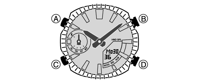 5734_07_Intro