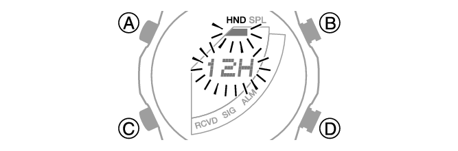 5734_14_ATDS