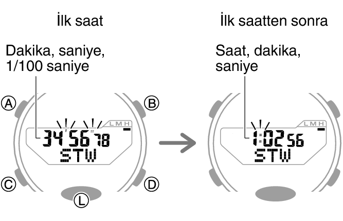 5736_35_36_ST_SPL_comon