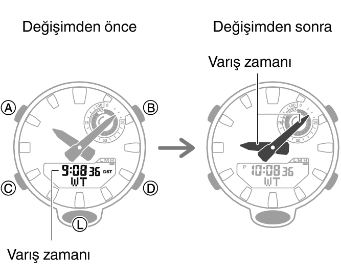 5736_fl_NY_TYO_change