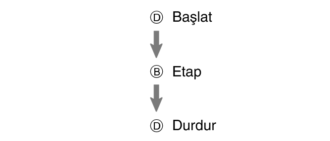 fl_stw_DBD_btn_sta_lap_stp_60per