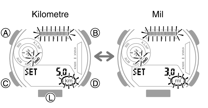 5737_44_fl_LifeLog_EN