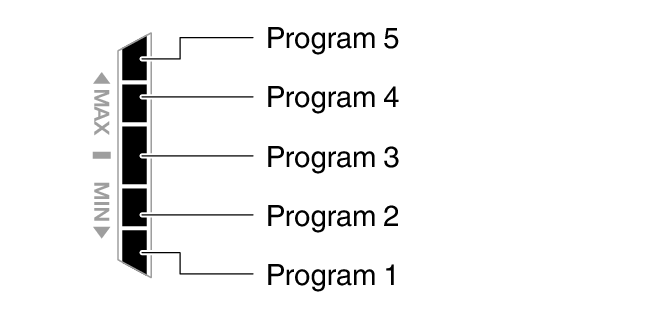 5737_Graphic_program_1