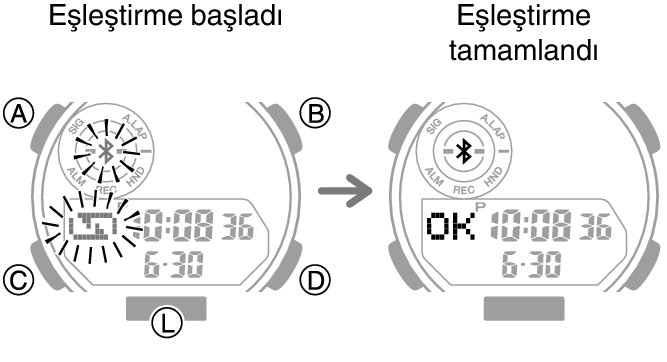 5737_fl_BLE_cone_pairing