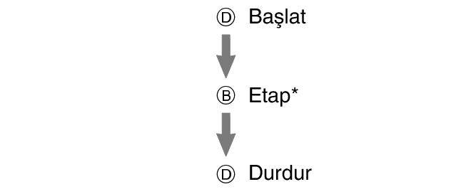 fl_stw_LAP_btn_DBD_str_sp_stp_2