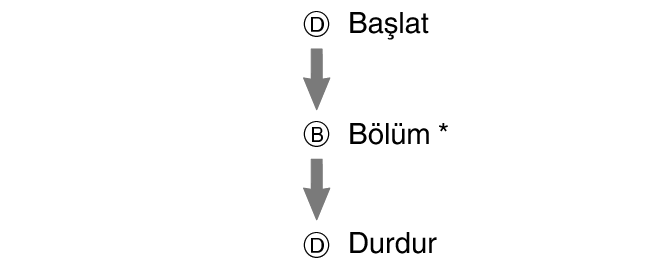 fl_stw_SPL_btn_DBD_str_sp_stp_2