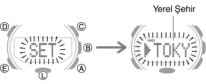 5594_fl_SET_HT_caps_comon