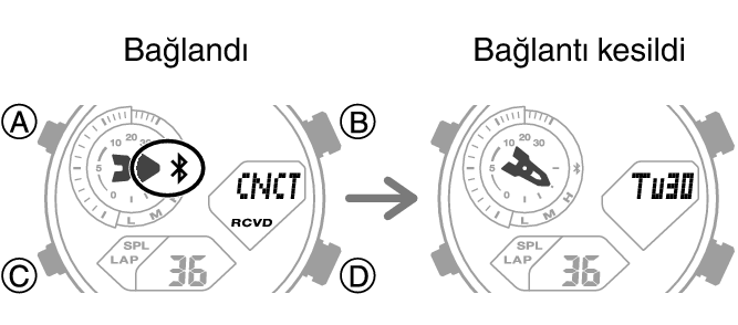 5746_fl_BLE_disconect