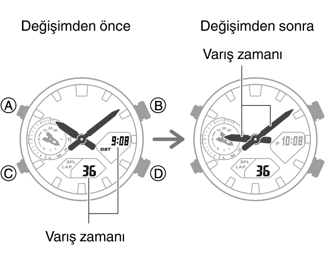 5746_fl_NY_TYO_change