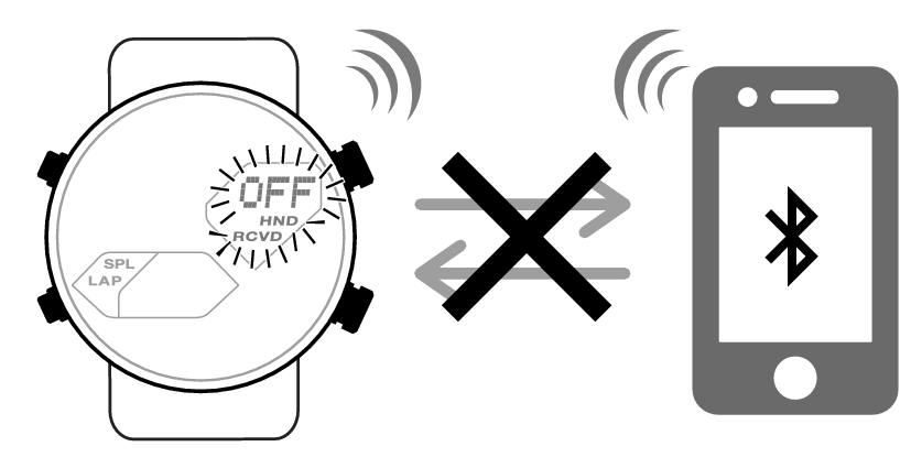 5746_img_Takeoff_type1