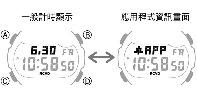 3519_05_DEX_fl_Intro