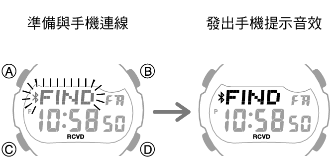 3519_10_fl_MobileLink