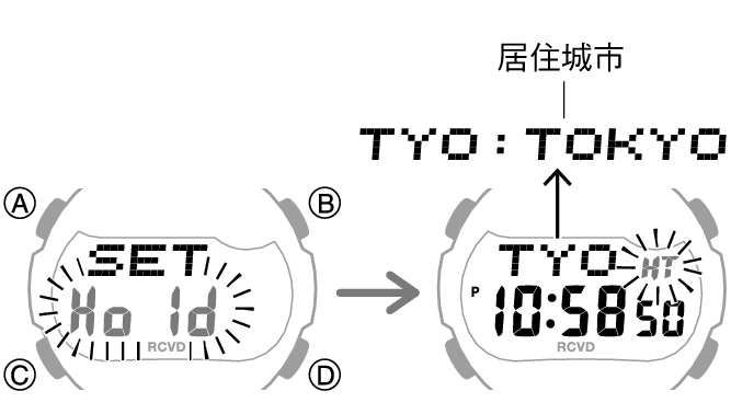 3519_fl_RCVD_HT_SET_comon