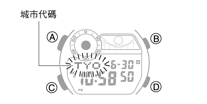 3521_SET_HomeCity_common