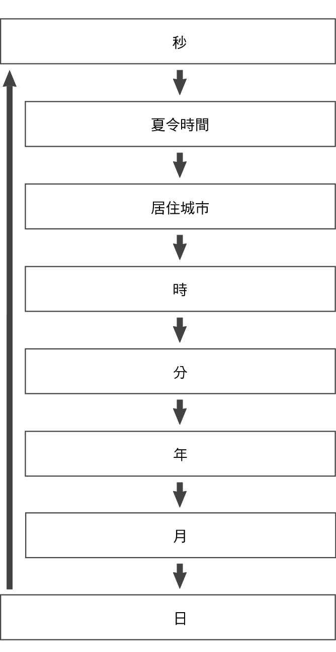 fl_Date_Time_seting_Item_15