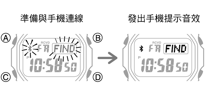 3539_12_fl_MobileLink