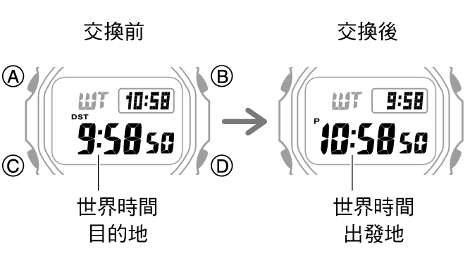 3539_fl_NY_TYO_change