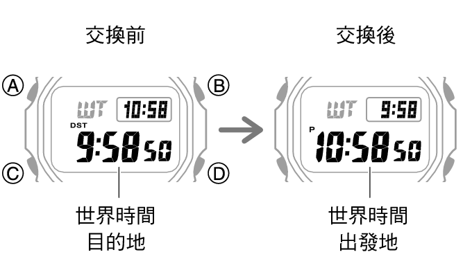 3543_fl_NY_TYO_change