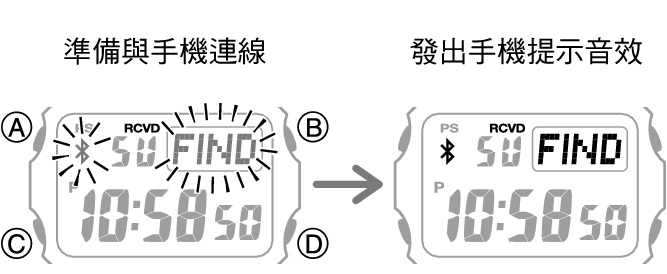 3541_12_fl_MobileLink