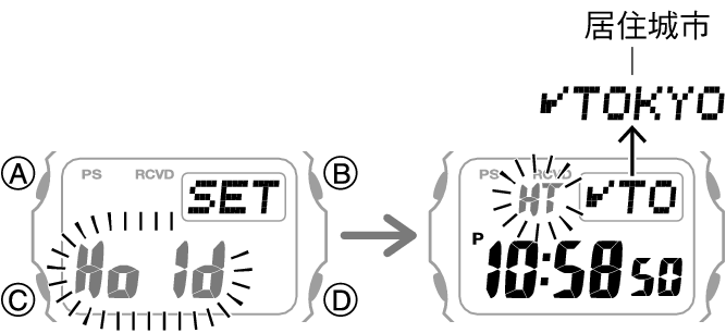 3541_RCVD_fl_HT_SET_comon