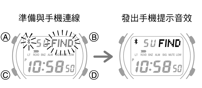 3542_12_fl_MobileLink