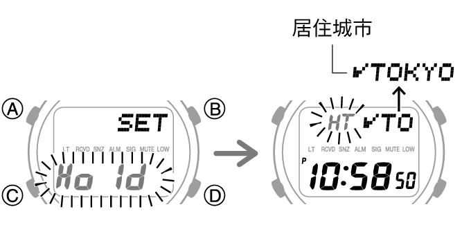 3542_fl_HT_SET_comon