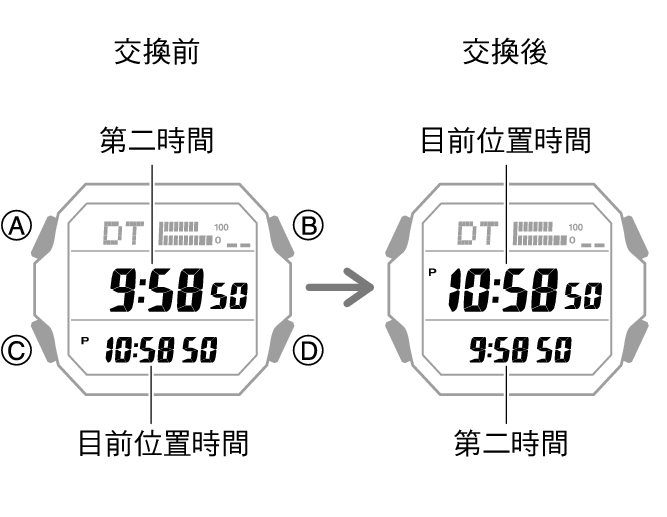 3552_fl_HT_DT_change