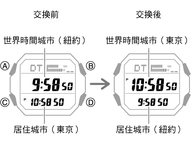 3552_fl_NY_TYO_change