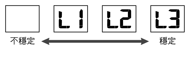 3553_Seg_Batt_Lv_L123