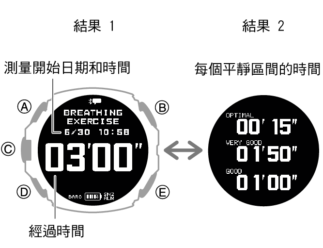 3554_055_fl_BREATHING