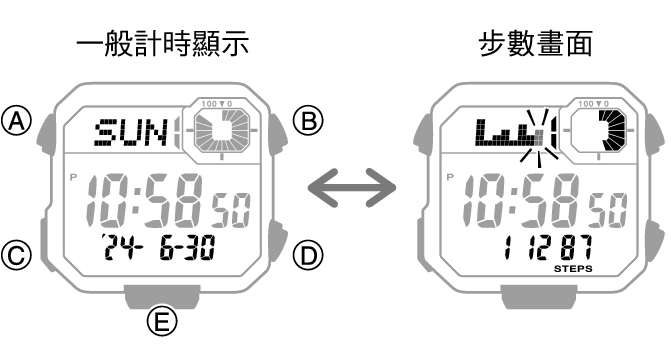 3564_08_DEX_fl_Intro