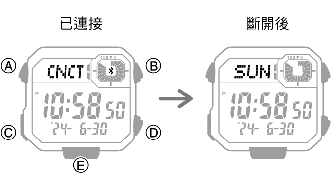 3564_fl_BLE_disconect