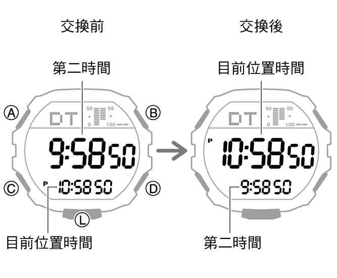 3567_fl_HT_DT_change