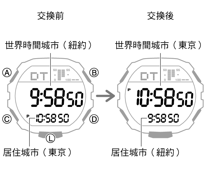 3567_fl_NY_TYO_change